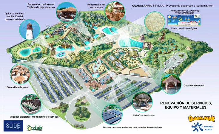 Guadalpark water park materials